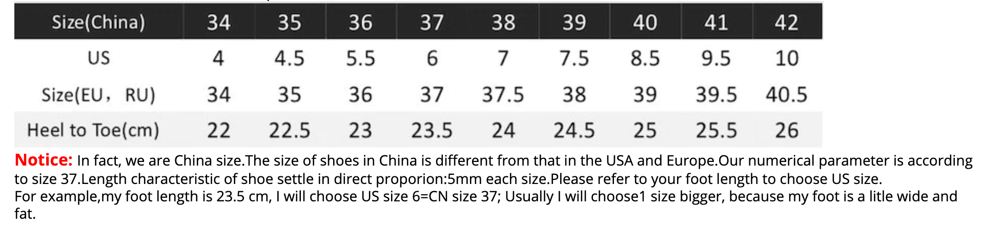 Women Comfortable Ballet Mesh Flats Breathable Sneakers